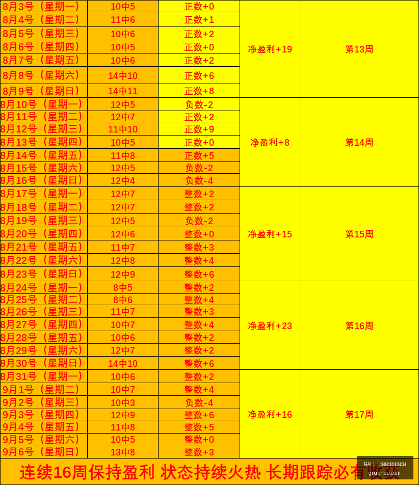 小米,电竞版首销,性能旗舰再,买球资讯,BALL买球快讯,体育新闻,官网赛程更新