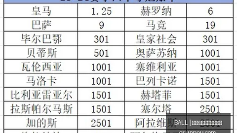 廖三宁核心压力测试：中国男篮平民化转型